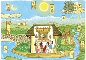 五箇条の御誓文の真実 | 伊藤哲夫 |本 | 通販 | Amazon